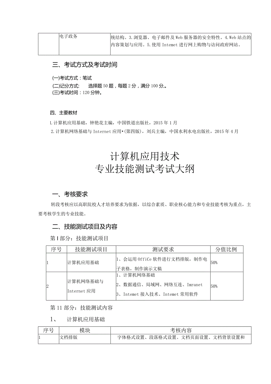 计算机应用技术专业综合知识考试大纲.docx_第2页