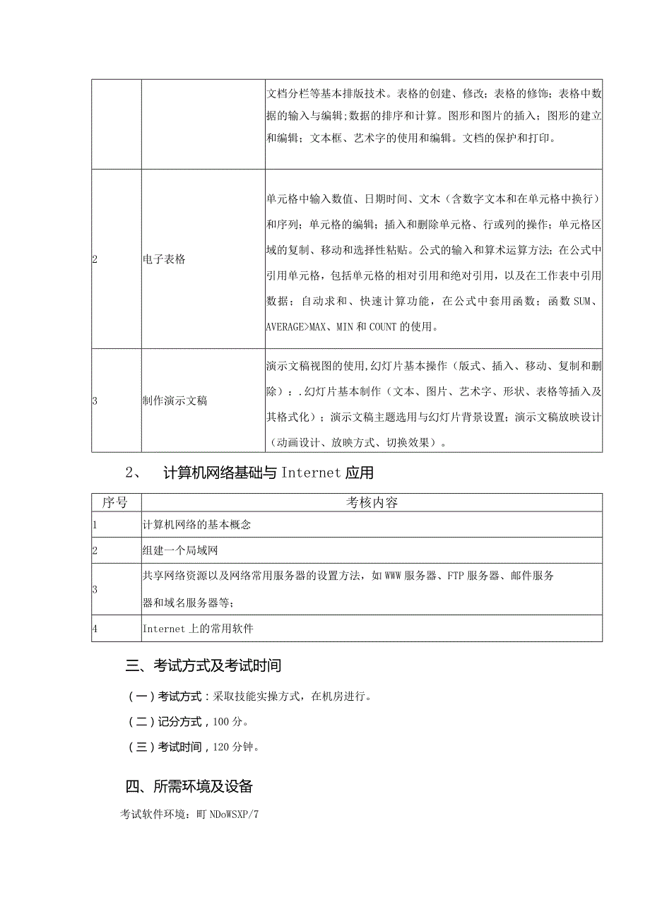 计算机应用技术专业综合知识考试大纲.docx_第3页