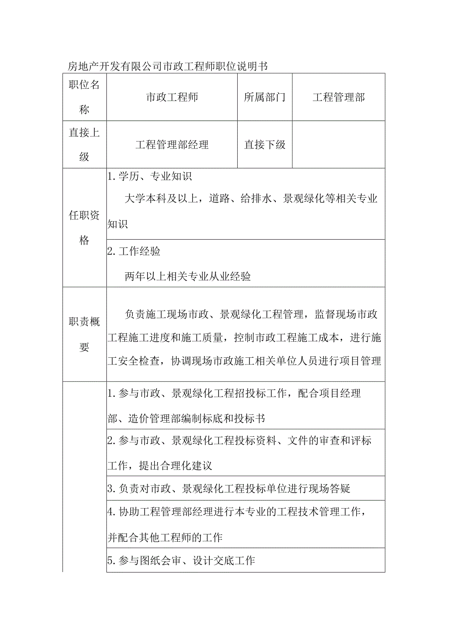 房地产开发有限公司市政工程师职位说明书.docx_第1页