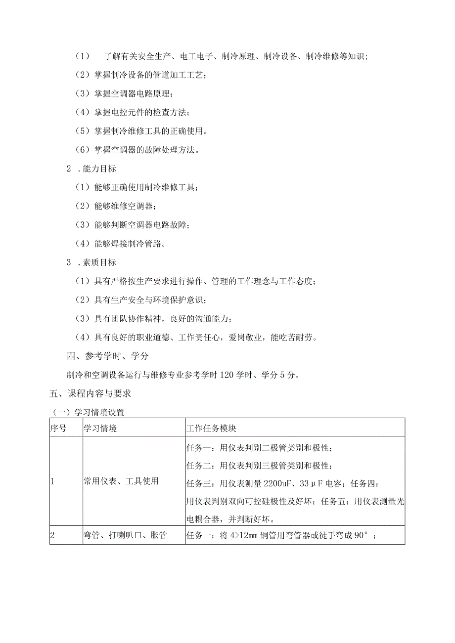 《制冷和空调设备基础与技能》课程标准.docx_第2页