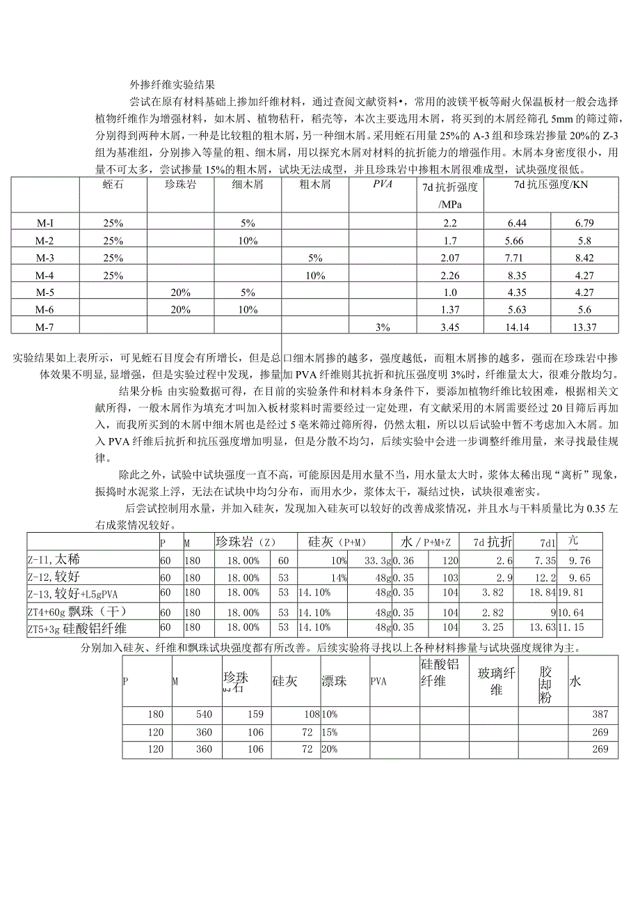 外掺纤维实验.docx_第1页