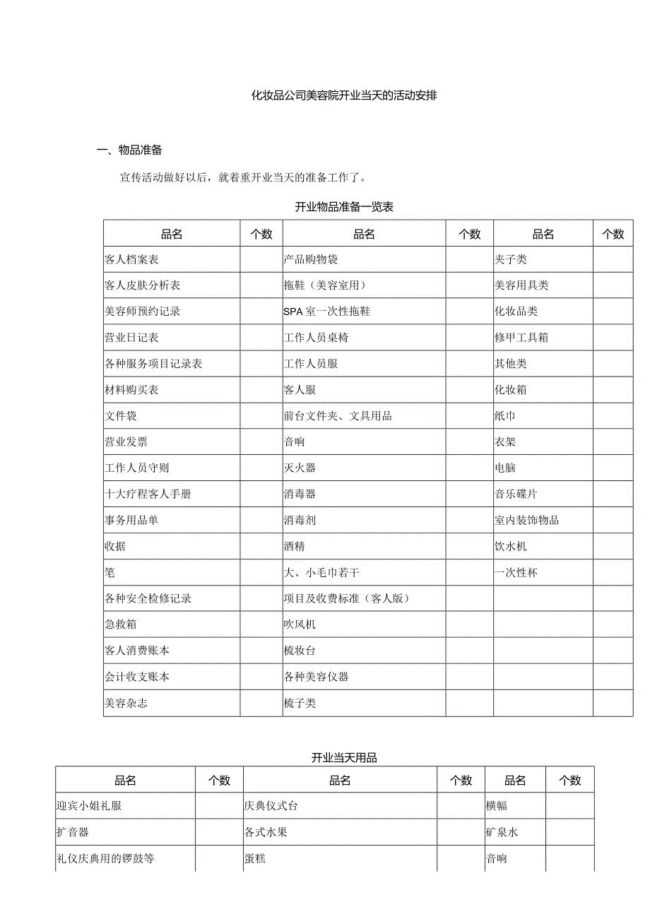 化妆品公司美容院开业当天的活动安排.docx_第1页