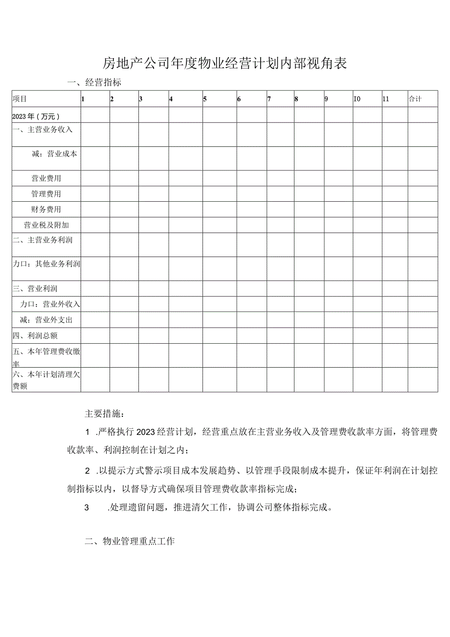 房地产公司年度物业经营计划内部视角表.docx_第1页