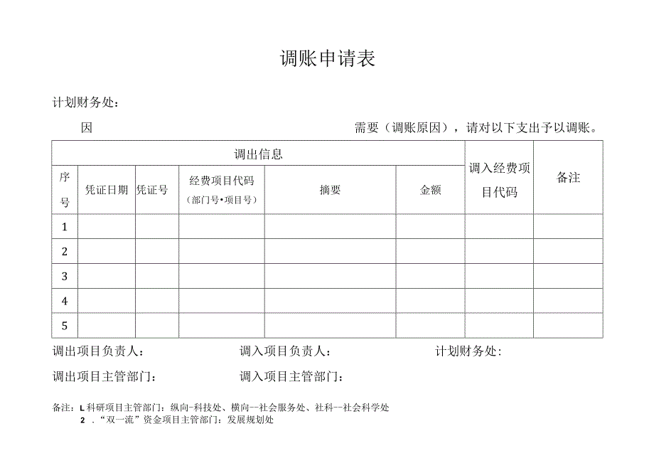 调账申请表.docx_第1页