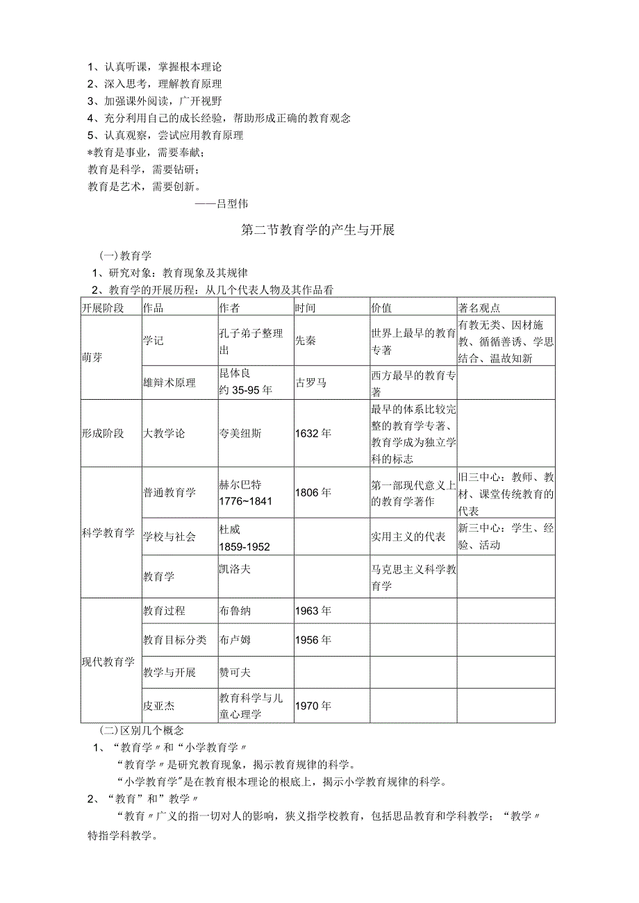 小学教育学详细讲义(黄济).docx_第2页