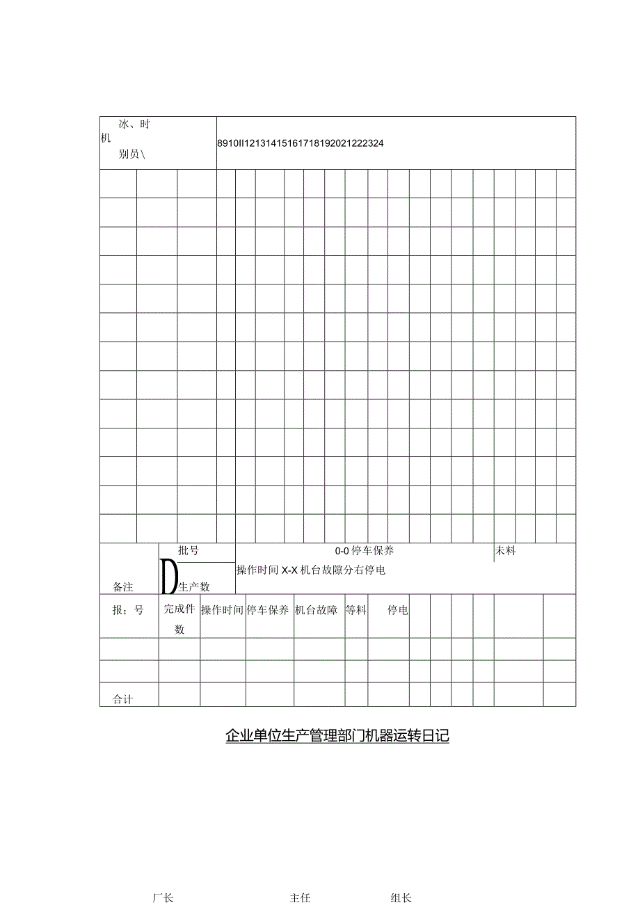 企业单位生产管理部门机器运转日记.docx_第1页