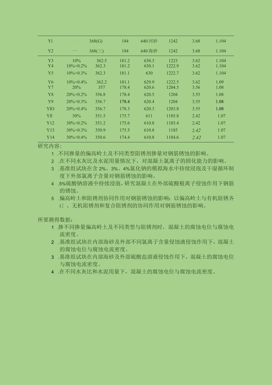 氯离子固化.docx_第3页