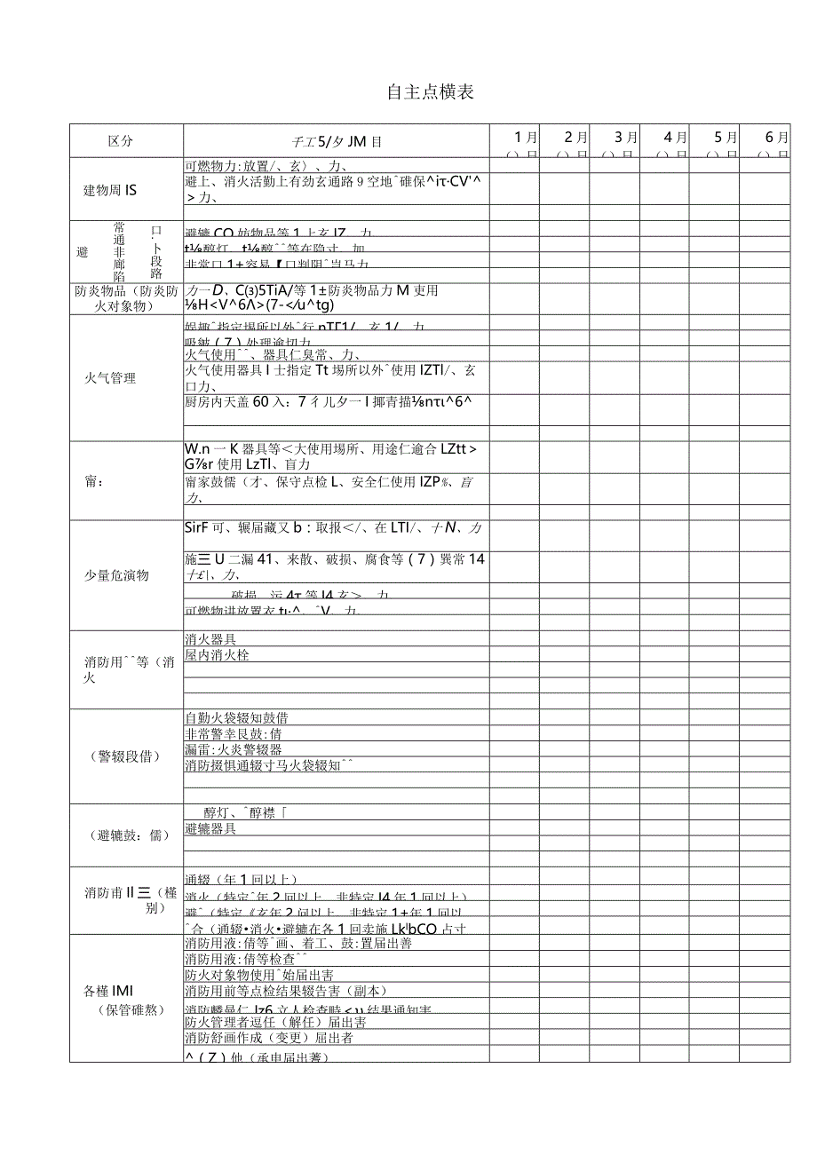 自主点検表.docx_第1页