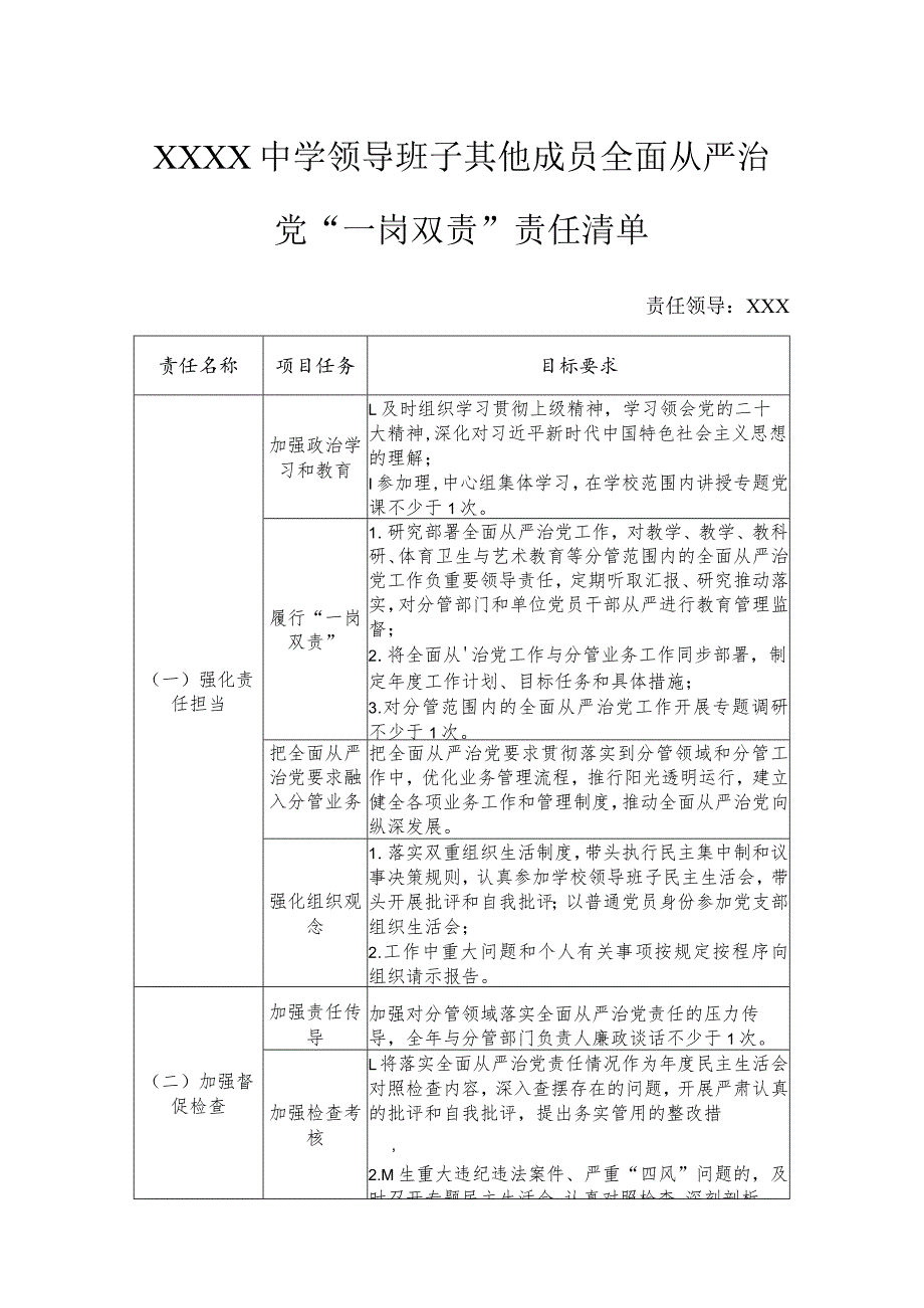 中学领导班子其他成员全面从严治党“一岗双责”责任清单.docx_第1页