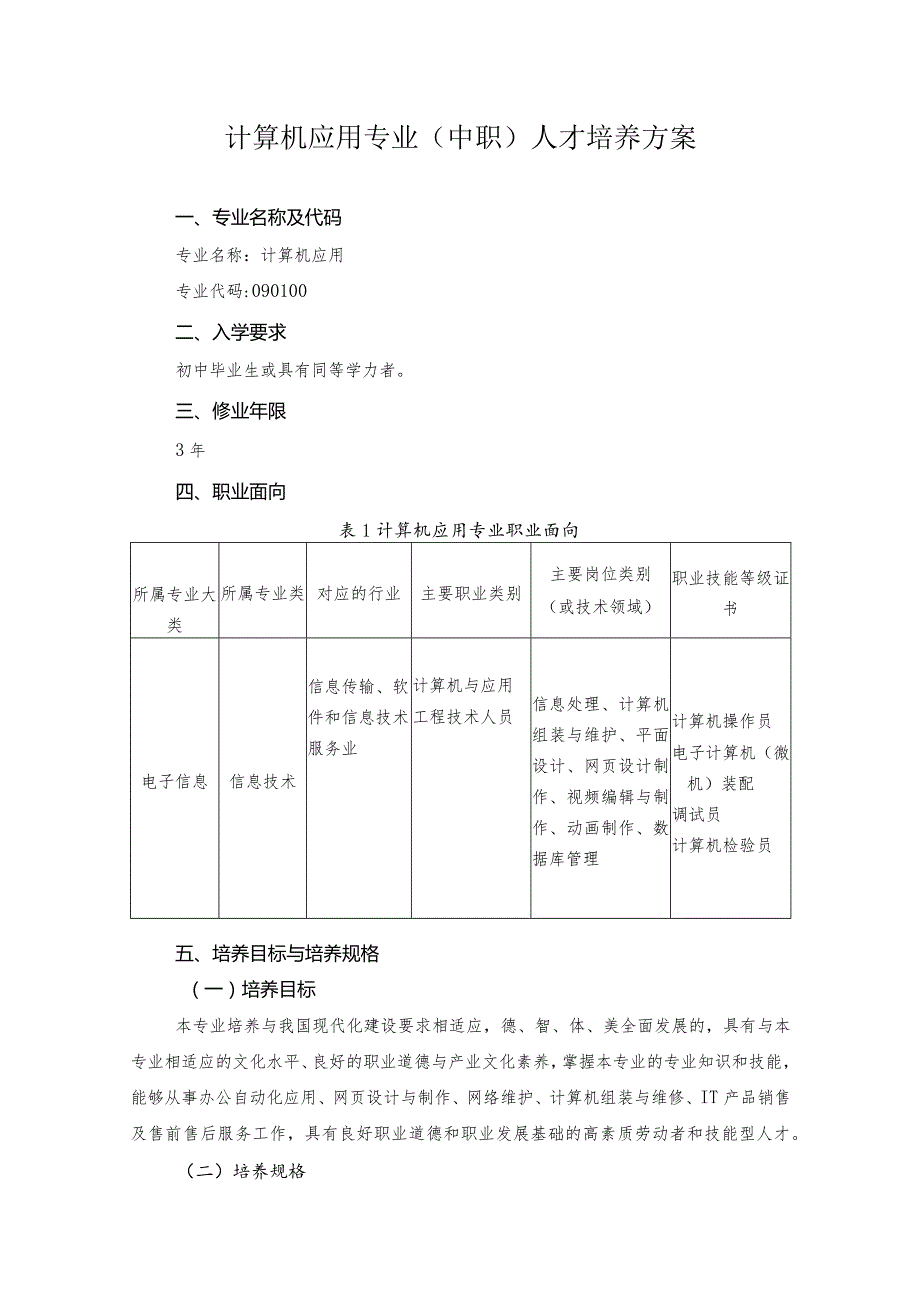 计算机应用专业（中职）人才培养方案.docx_第1页