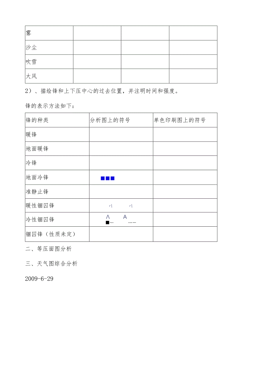 天气学分析笔记.docx_第3页