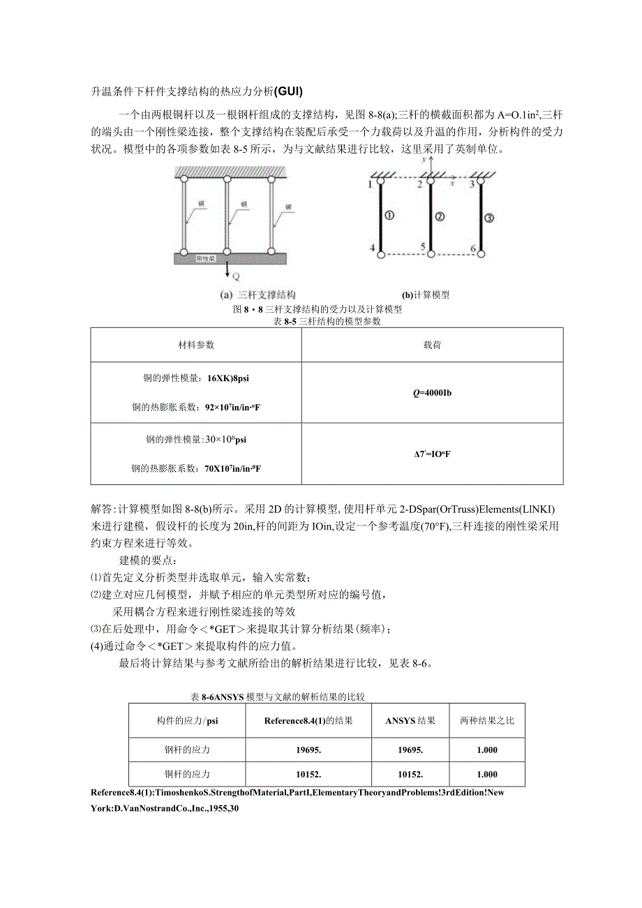 升温条件下杆件支撑结构的热应力分析(GUI).docx_第1页