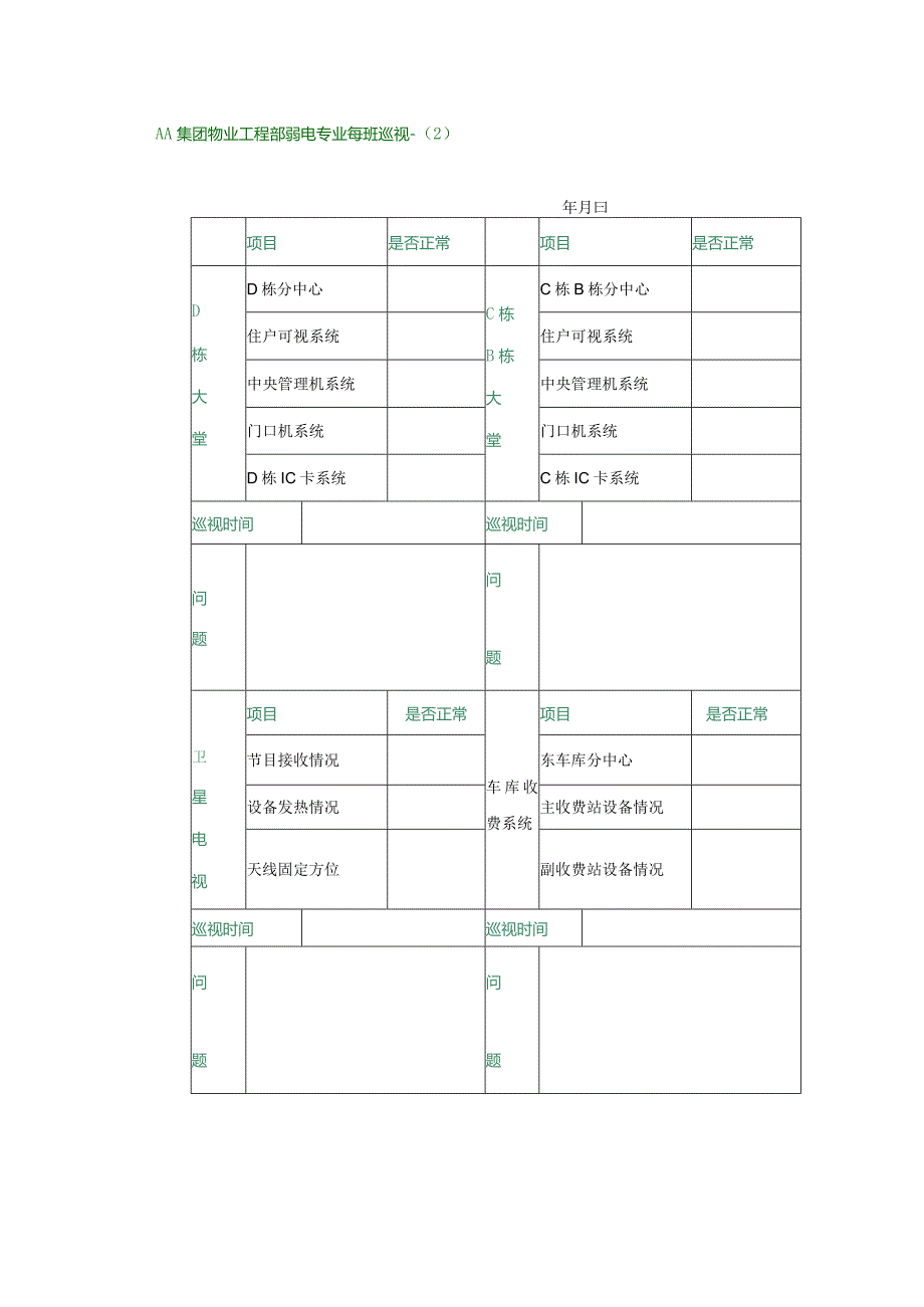 AA集团物业工程部弱电专业每班巡视.docx_第1页