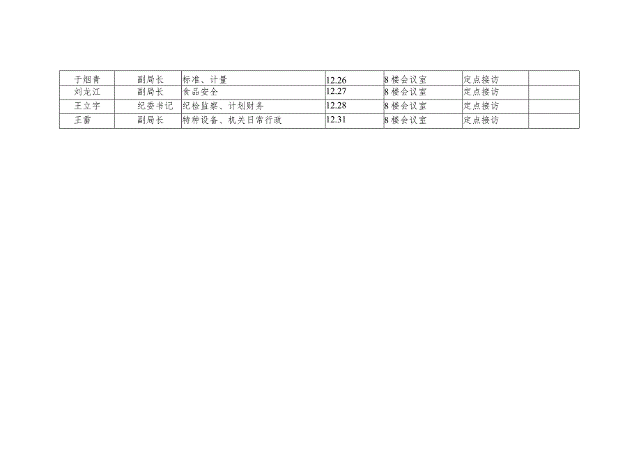 领导干部12月份接访计划表.docx_第2页