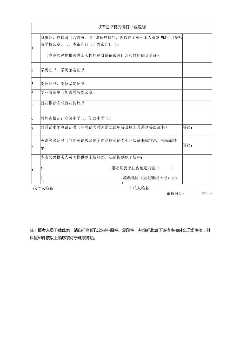 资格审查目录表非2024年毕业的往届生.docx_第3页