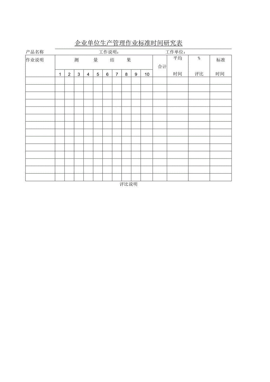 企业单位生产管理作业标准时间研究表.docx_第1页