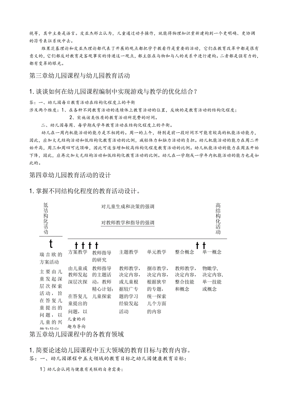 学前课程与教学概论作业.docx_第2页