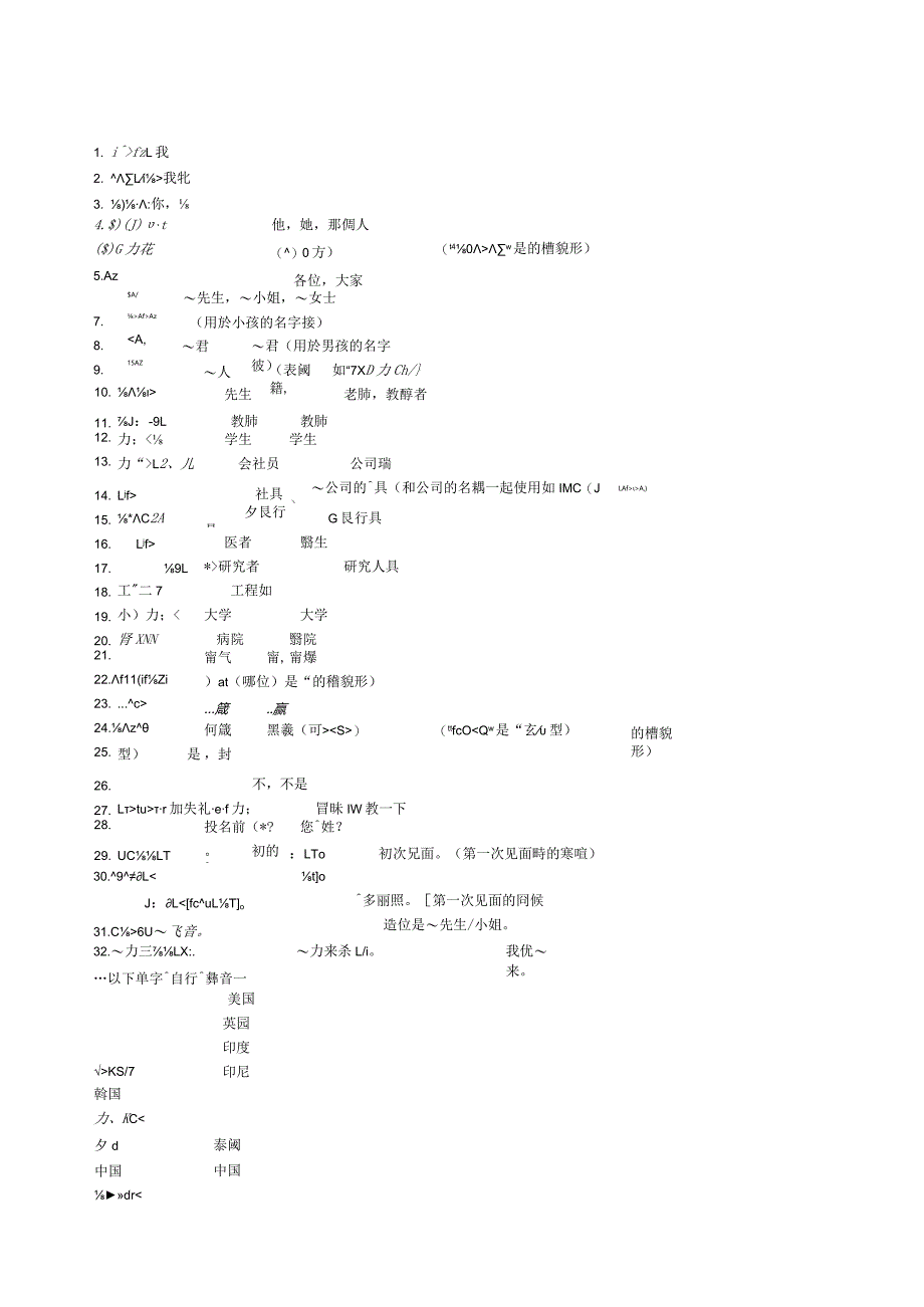 大家日语1课本-电子书.docx_第1页