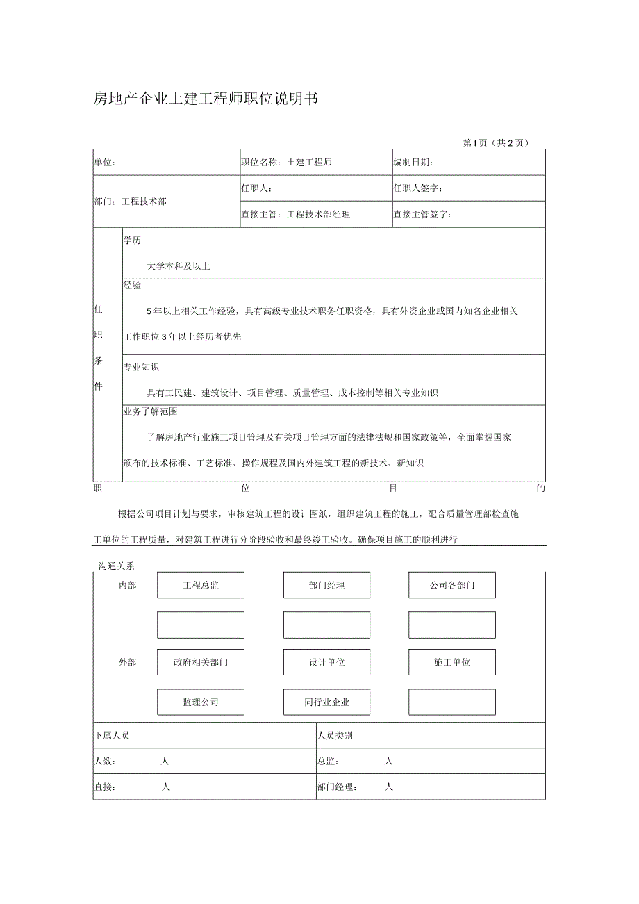 房地产企业土建工程师职位说明书.docx_第1页