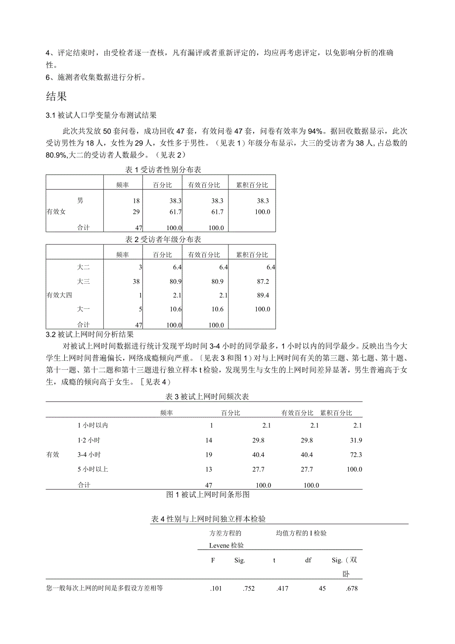 大学生网络成瘾状况调查与分析.docx_第2页