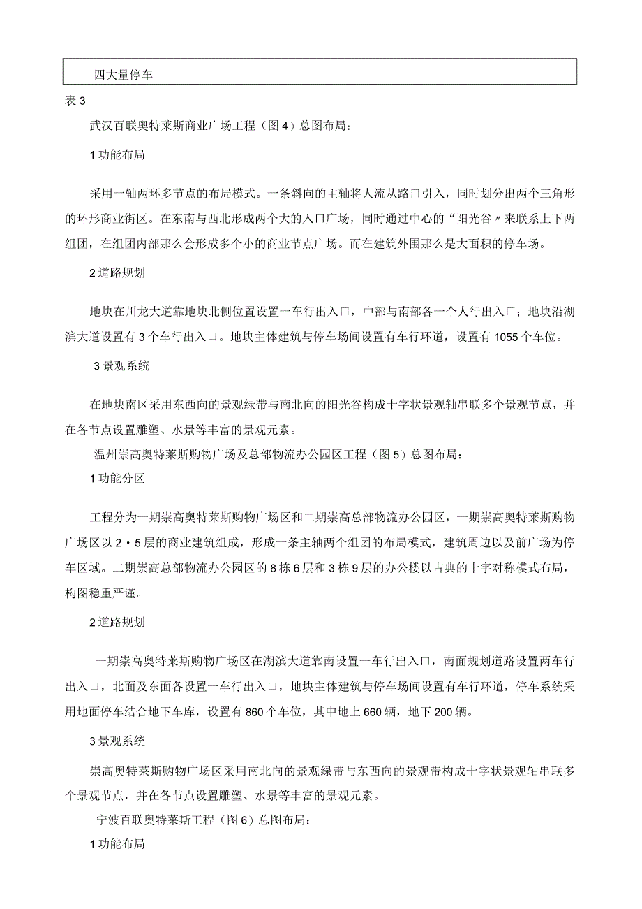 奥特莱斯商业建筑设计总结.docx_第3页