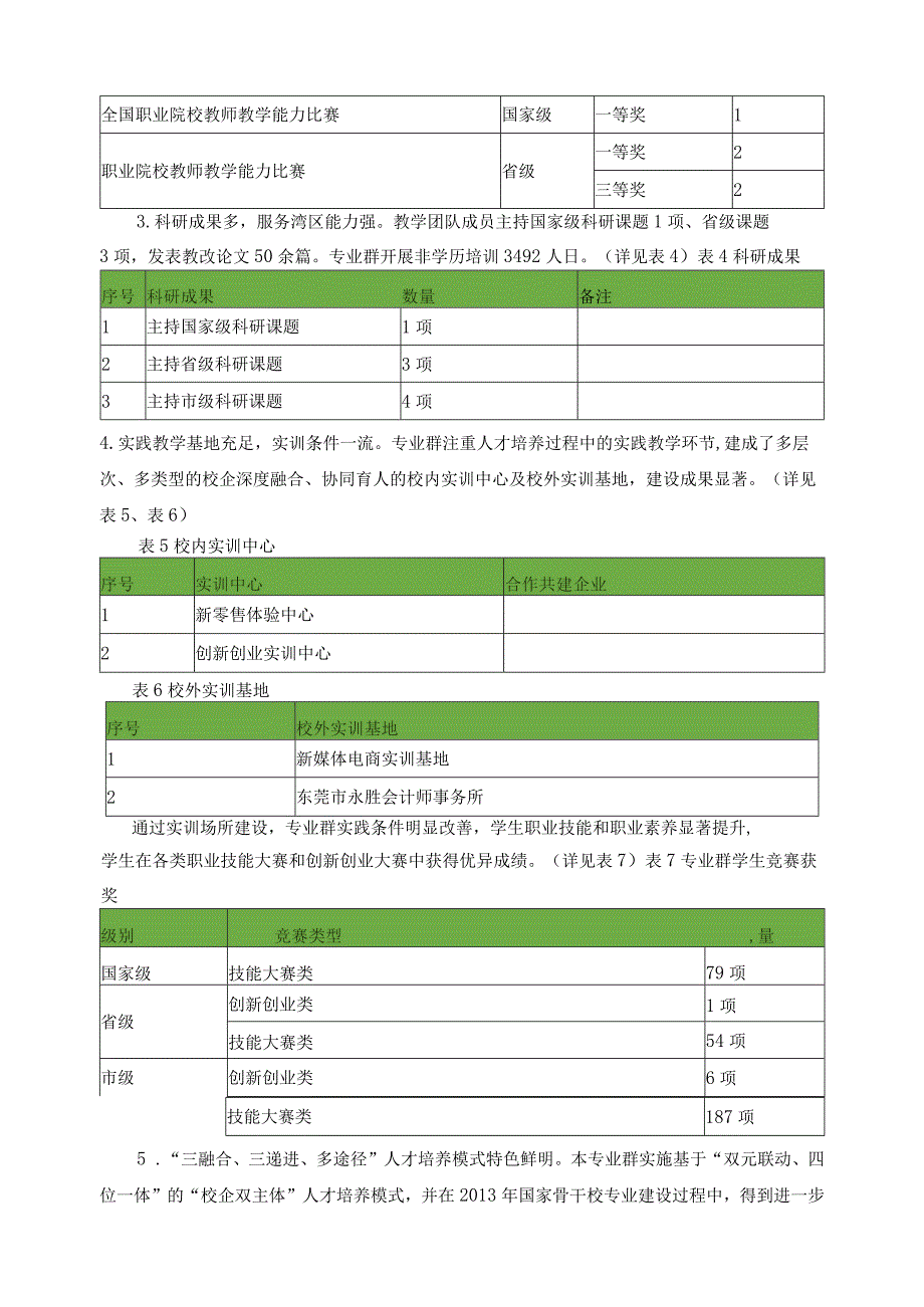 电子商务专业群建设方案.docx_第2页