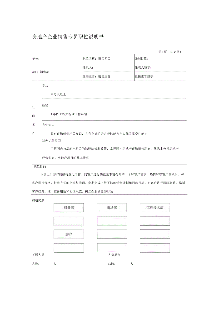 房地产企业销售专员职位说明书.docx_第1页