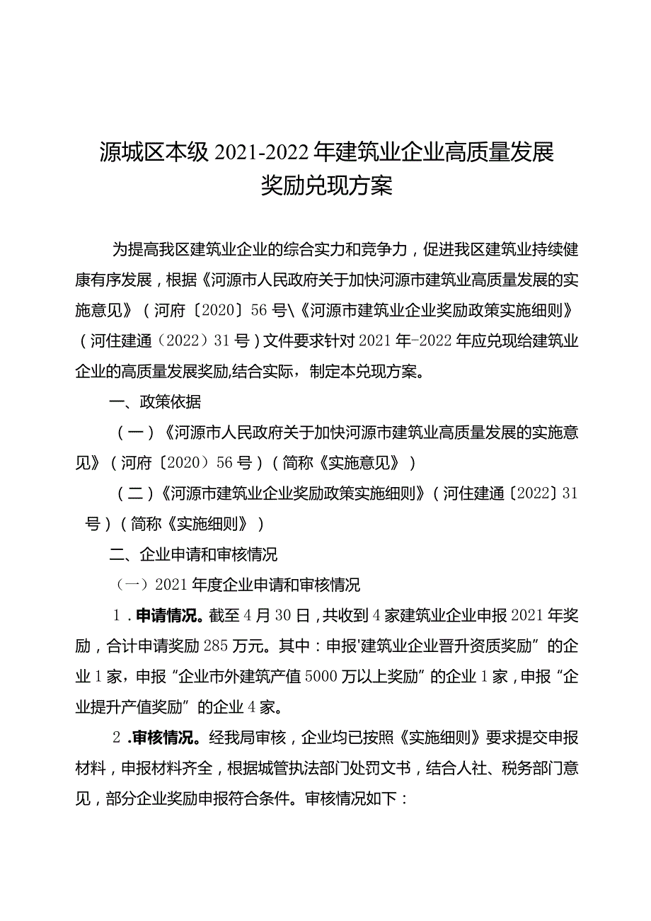 源城区本级2021-2022年建筑业企业高质量发展奖励兑现方案.docx_第1页