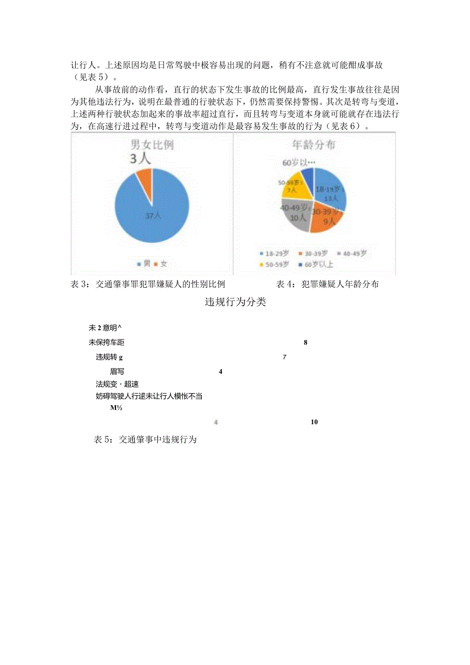 顺德区交通肇事罪诉源治理研究.docx_第2页