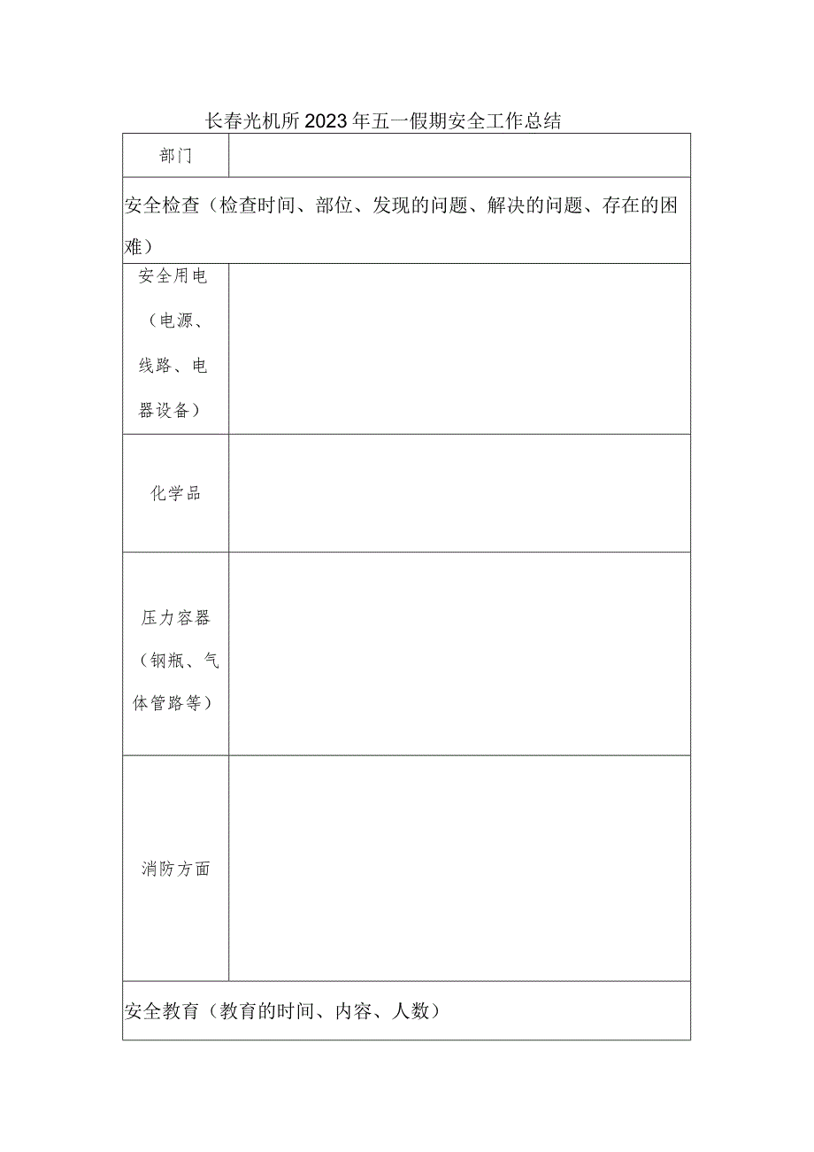 长春光机所2023年五一假期安全工作总结.docx_第1页