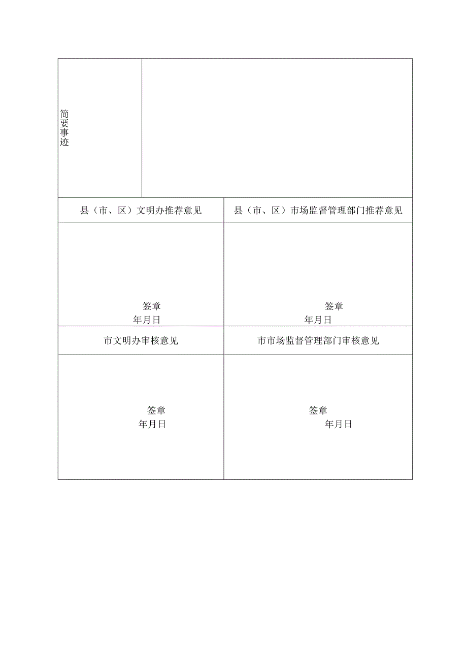 新乡市文明诚信企业申报表.docx_第2页