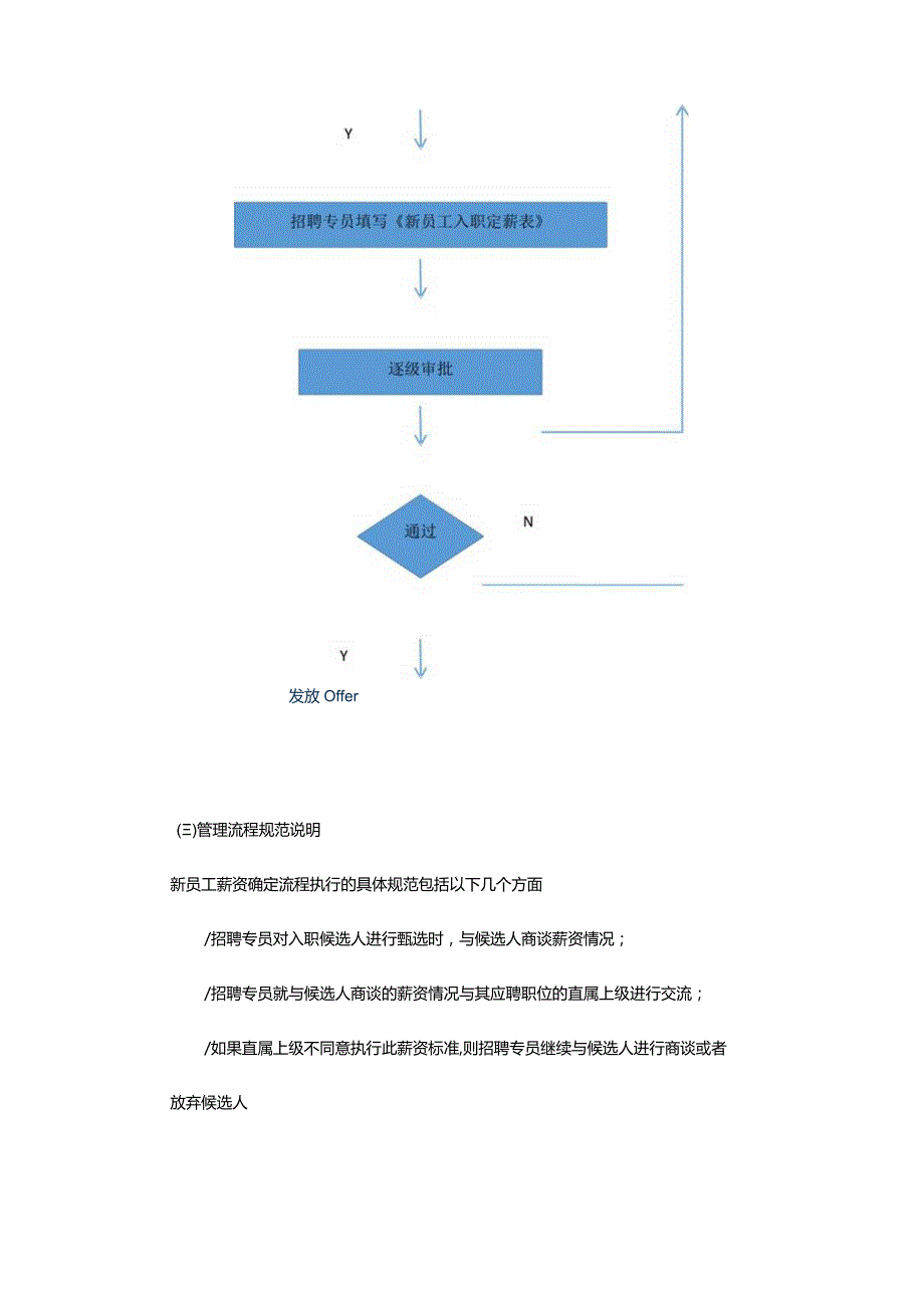 薪酬管理流程实例.docx_第3页