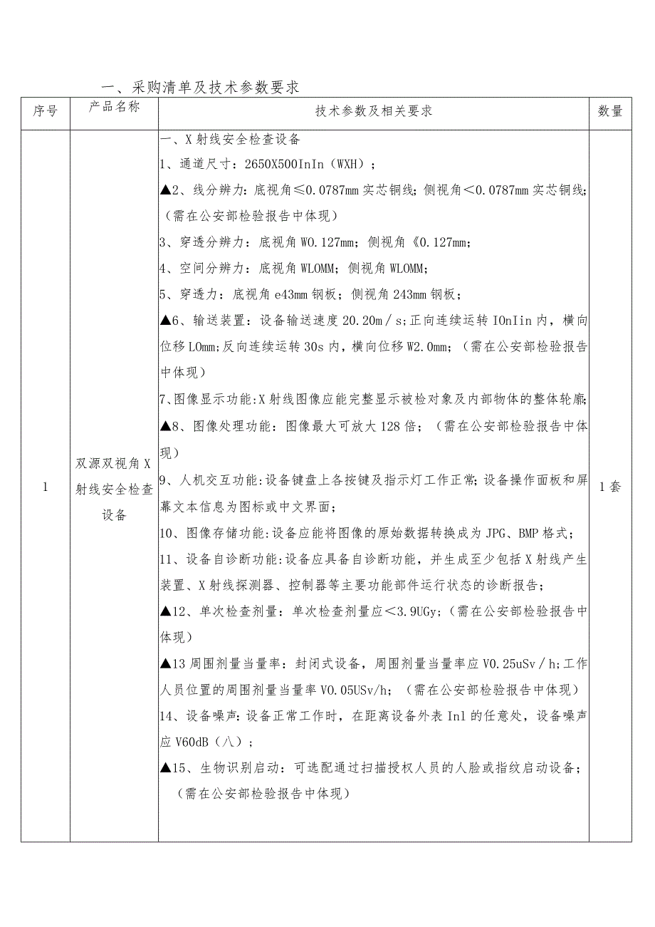 采购清单及技术参数要求.docx_第1页