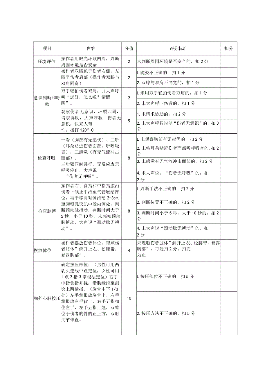 聚合工艺作业安全技术实际操作考试.docx_第2页