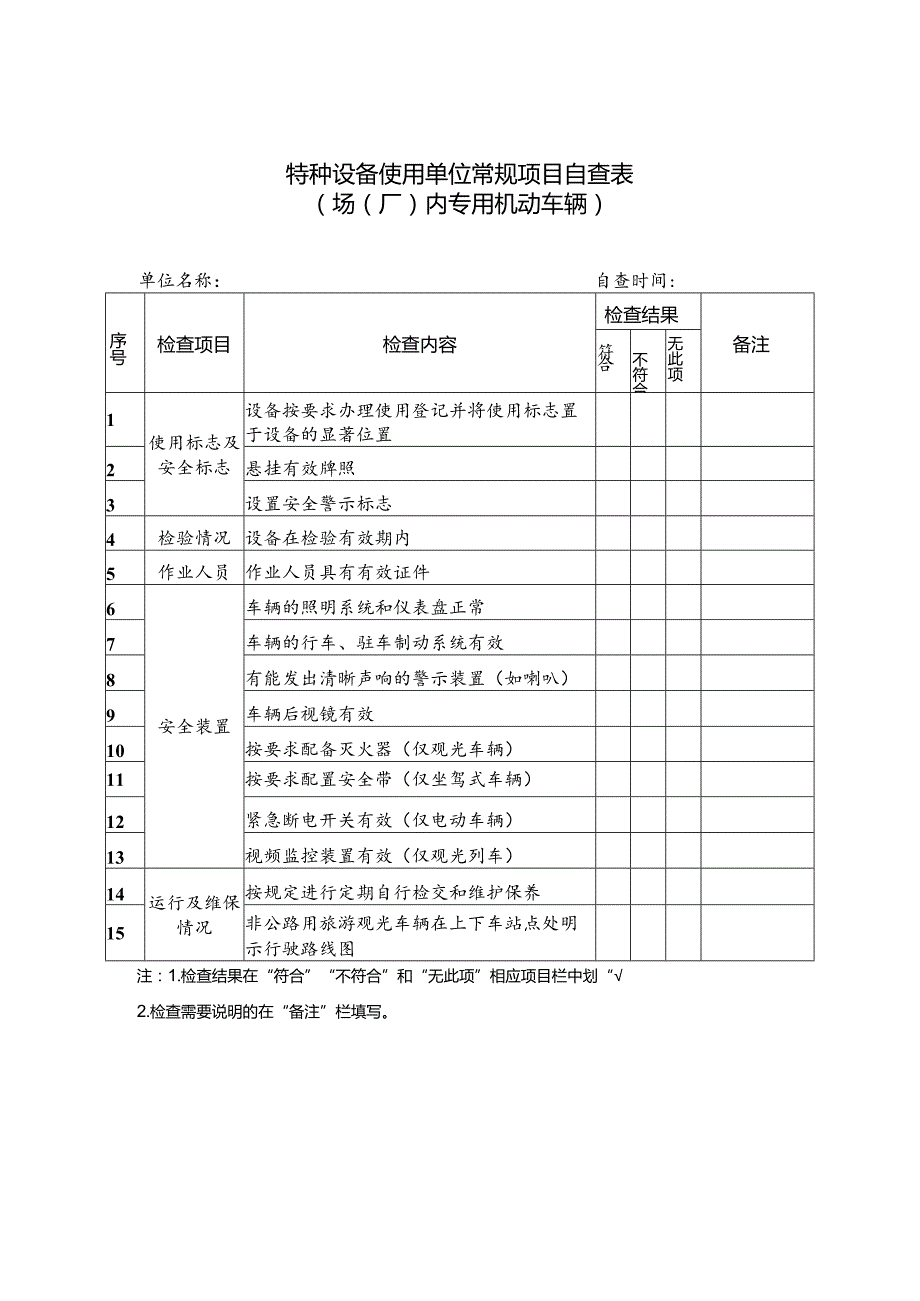 特种设备使用单位常规项目自查表（厂内专用机动车辆）.docx_第1页