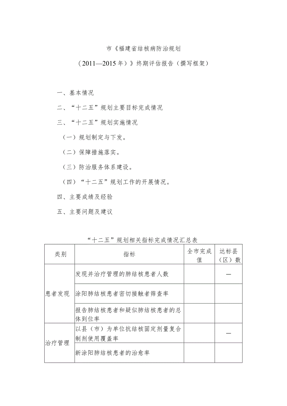 市《福建省结核病防治规划.docx_第1页