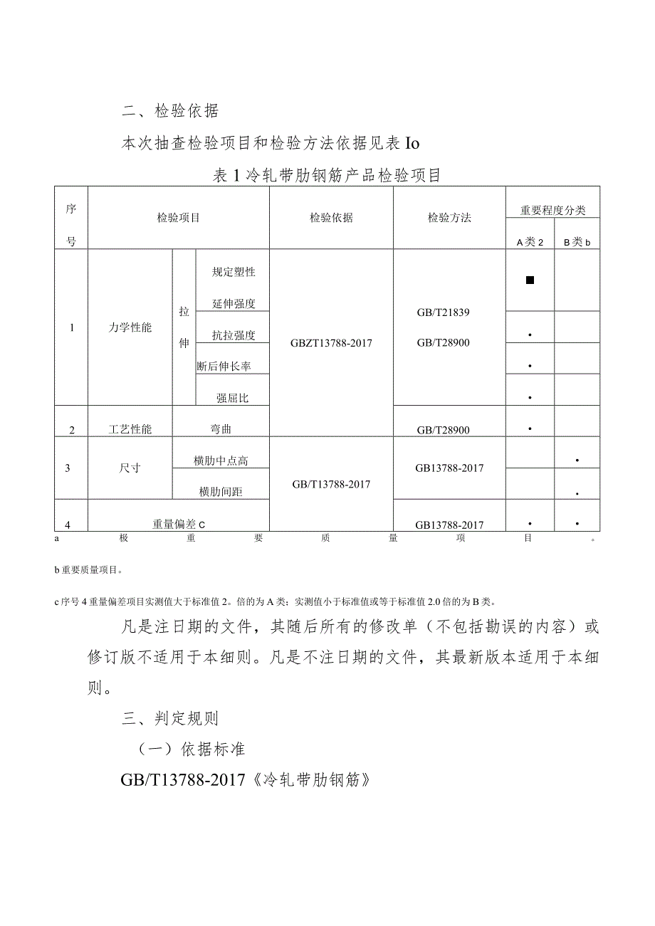 广州市市场监督管理局建筑用钢材冷轧带肋钢筋产品质量监督抽查实施细则.docx_第3页