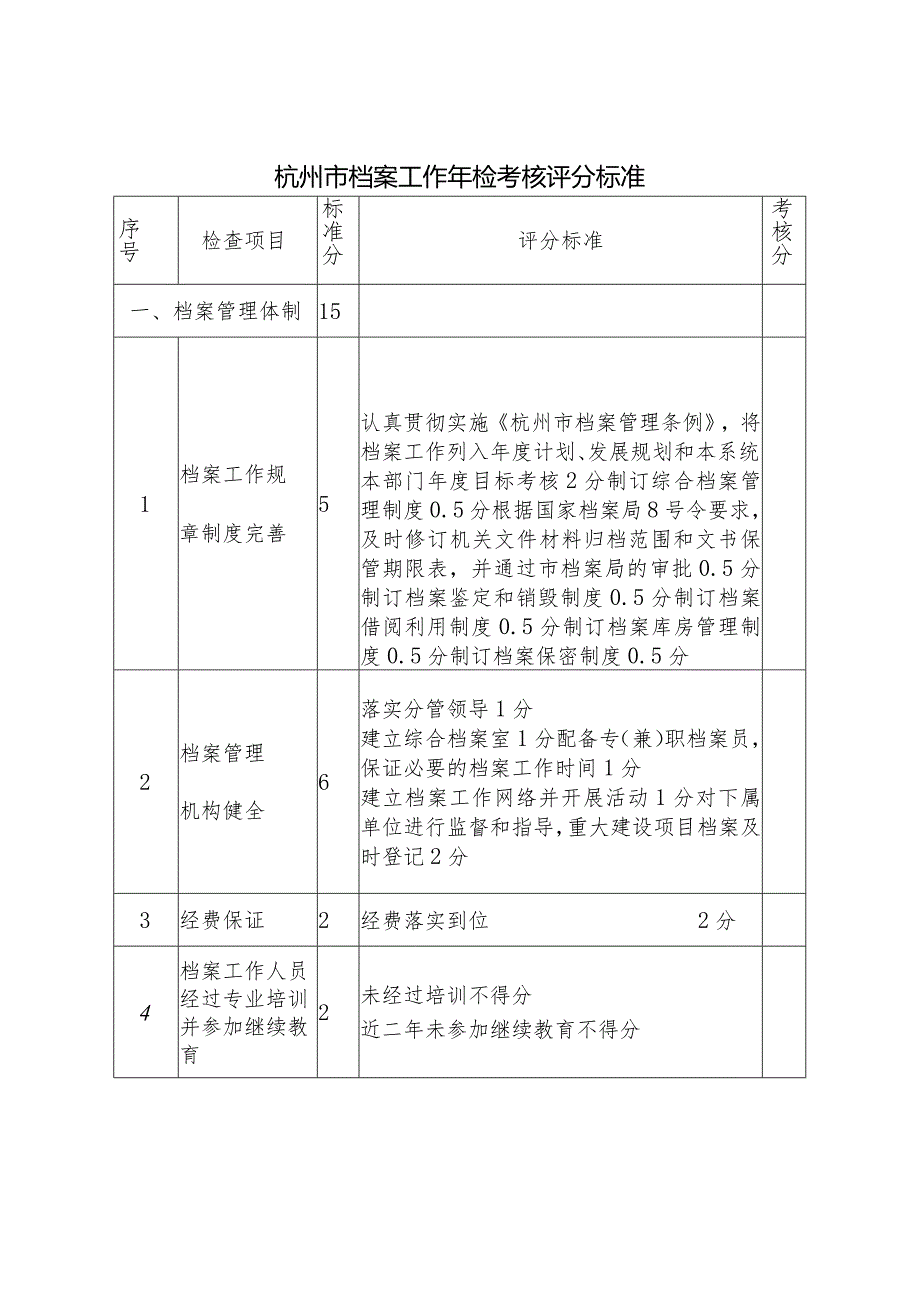 杭州市档案工作年检考核评分标准.docx_第1页