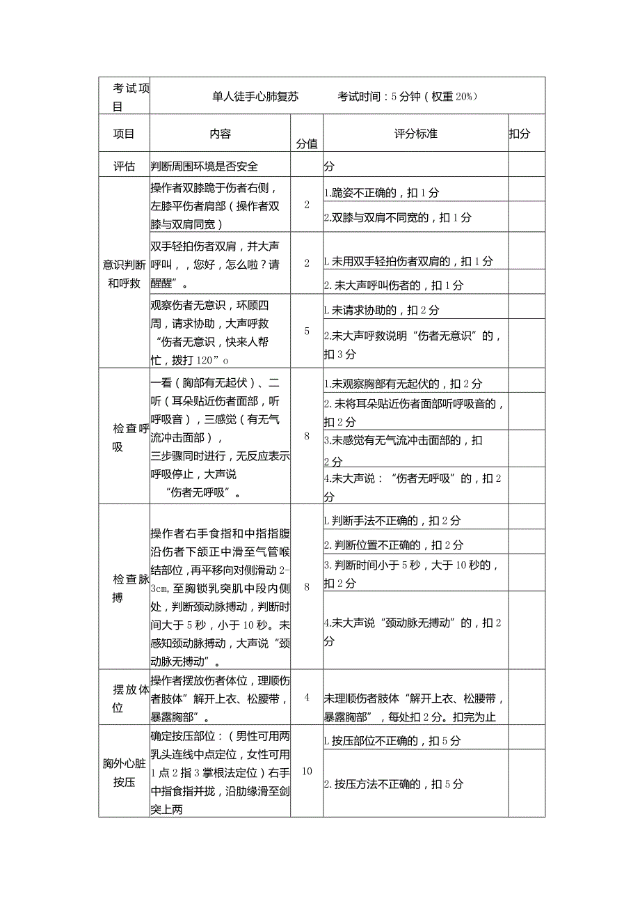 光气及光气化工艺作业安全技术实际操作考试.docx_第2页