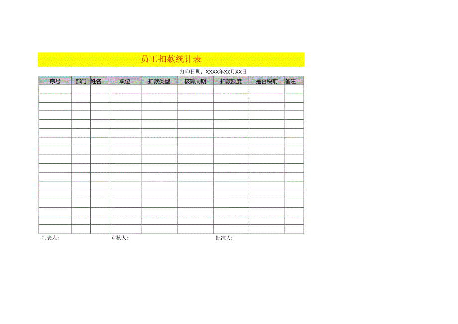 员工扣款台账表模板.docx_第1页