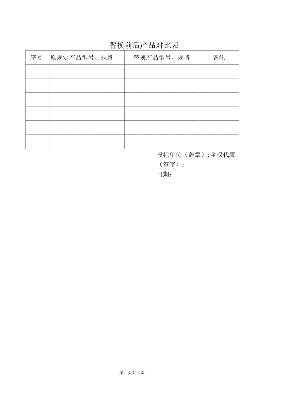 替换前后产品对比表（2023年）.docx_第1页