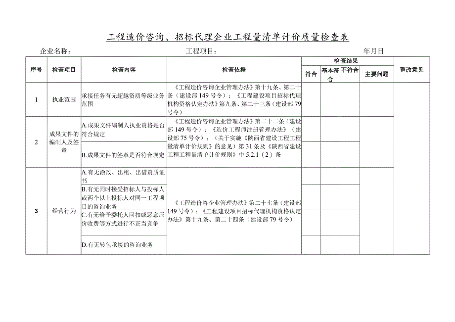 工程造价咨询、招标代理企业工程量清单计价质量检查表.docx_第1页