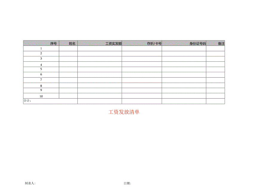 工资发放清单模板.docx_第1页