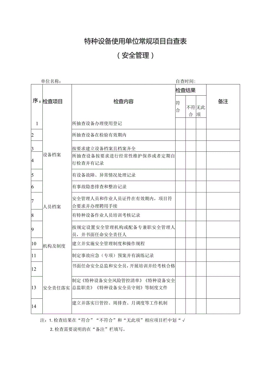 特种设备使用单位常规项目自查表.docx_第1页