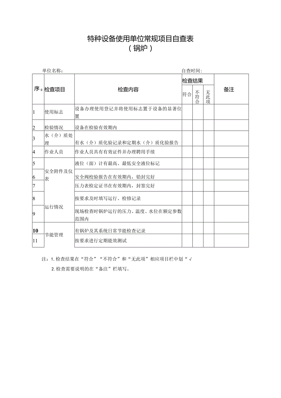 特种设备使用单位常规项目自查表.docx_第2页