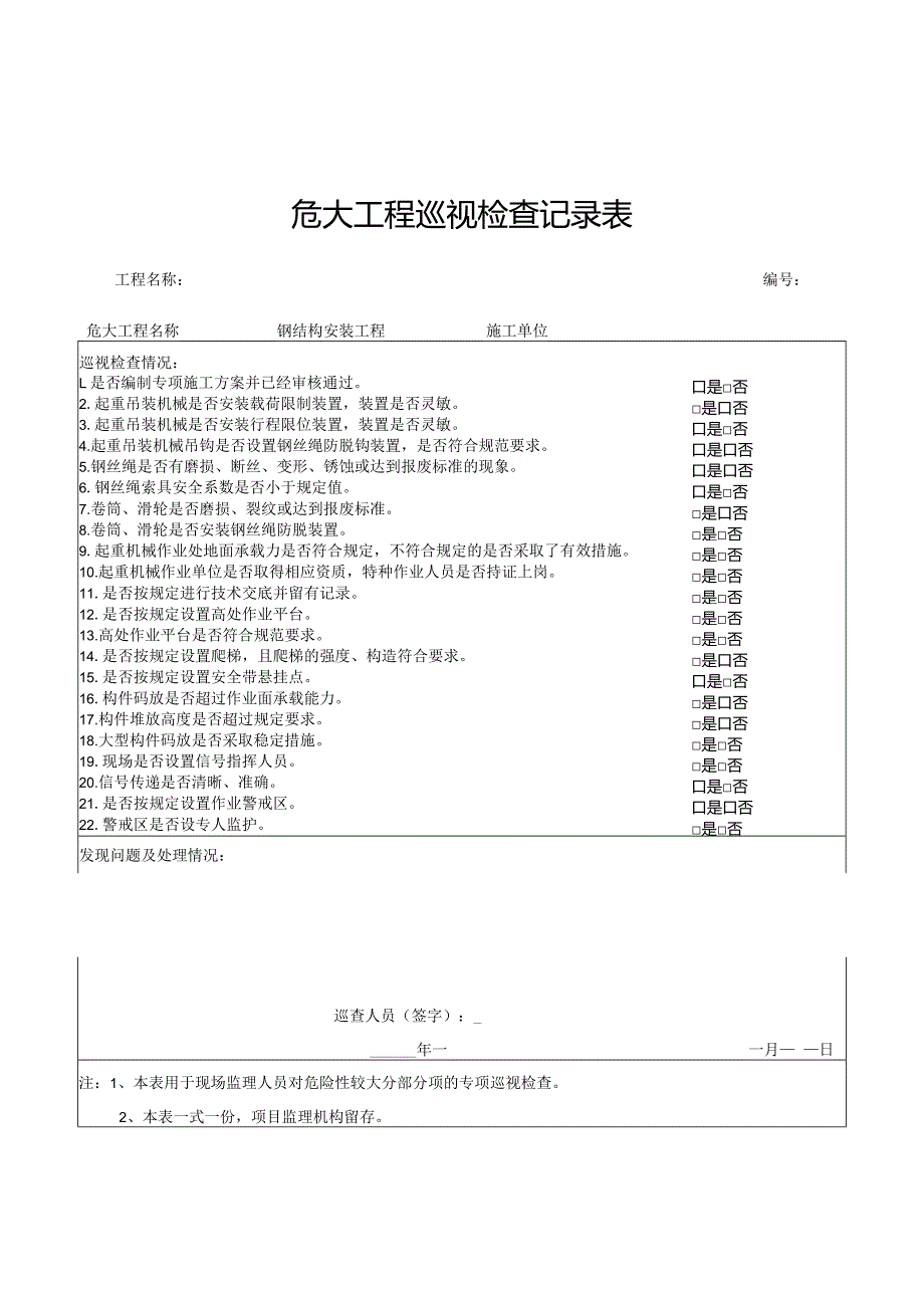 危大工程巡视检查记录表（钢结构吊装）.docx_第1页