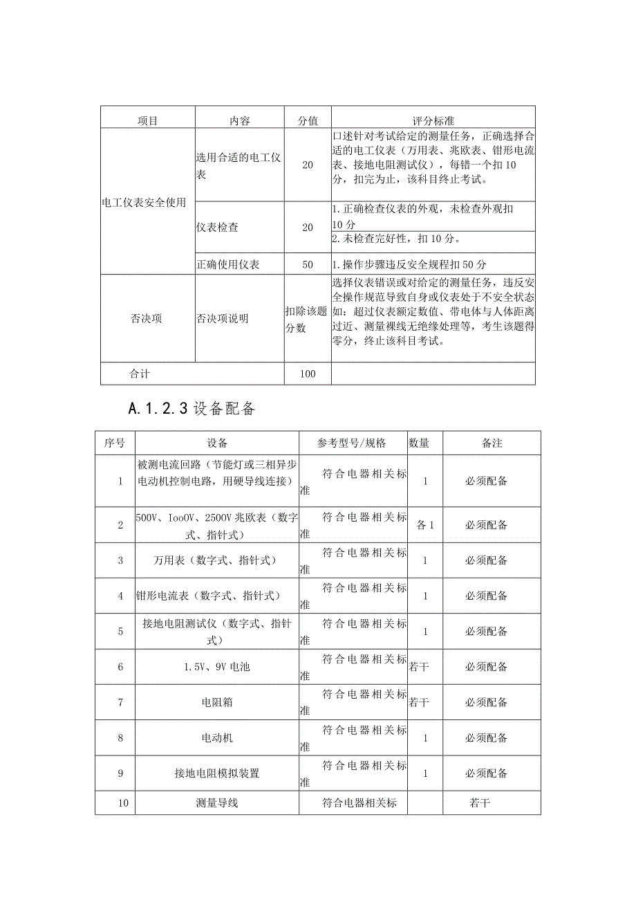 高压电工安全技术实际操作考试.docx_第2页