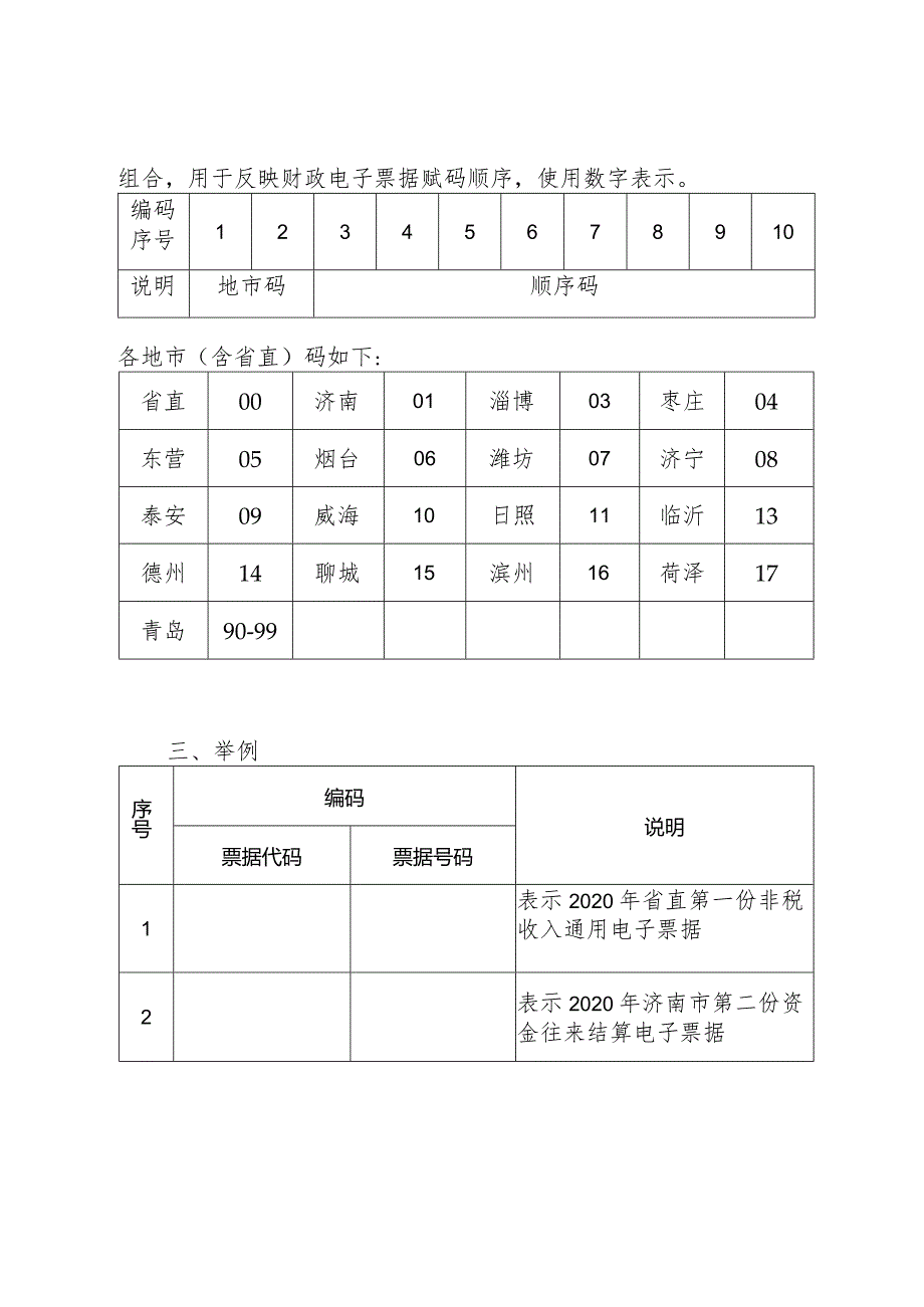 山东省财政电子票据编码规则.docx_第3页