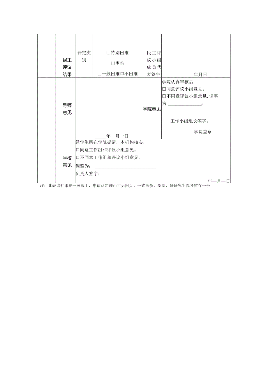 成都中医药大学家庭经济困难研究生认定申请表.docx_第2页