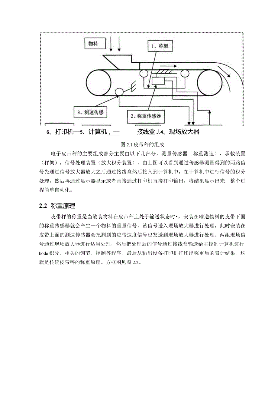 电子皮带秤设计精选.docx_第3页